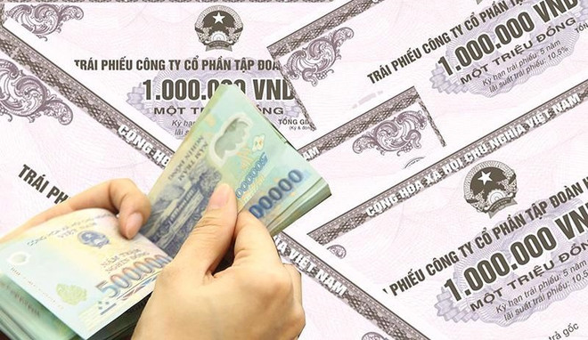 Des solutions pour la stabilité du marché des obligations d'entreprises ảnh 1 Des solutions pour la stabilité du marché des obligations d'entreprises ảnh 1