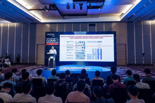 Toutes les agences gouvernementales vietnamiennes devront utiliser le cloud computing d'ici 2025 ảnh 1