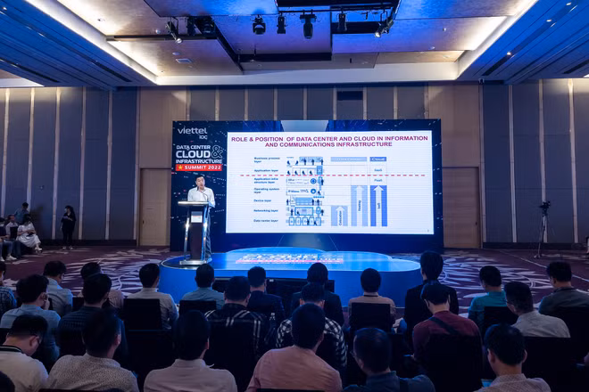 Toutes les agences gouvernementales vietnamiennes devront utiliser le cloud computing d'ici 2025 ảnh 1