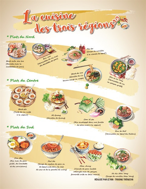 La cuisine vietnamienne, un puzzle aux pièces savoureuses ảnh 4 La cuisine vietnamienne, un puzzle aux pièces savoureuses ảnh 4