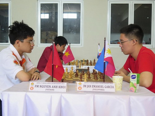 Championnats d'échecs d'Asie du Sud-Est : deux médailles d'or pour le Vietnam ảnh 1 Championnats d'échecs d'Asie du Sud-Est : deux médailles d'or pour le Vietnam ảnh 1
