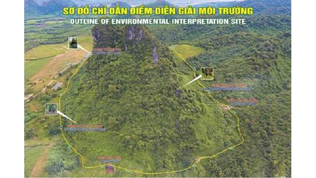 "Interprétation de l’environnement" dans une zone semi-sauvage du parc Phong Nha-Ke Bàng ảnh 1 "Interprétation de l’environnement" dans une zone semi-sauvage du parc Phong Nha-Ke Bàng ảnh 1