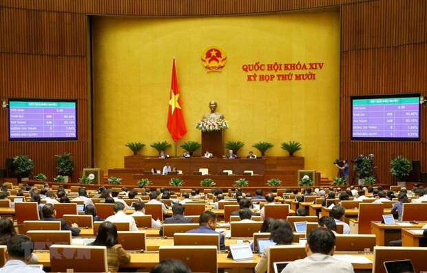 L’Assemblée nationale de la 14e législature adopte des lois amendées ảnh 1 L’Assemblée nationale de la 14e législature adopte des lois amendées ảnh 1