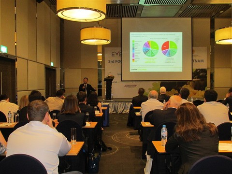 Vietnam - UE: rencontre entre entreprises du secteur des aliments et boissons ảnh 1 Vietnam - UE: rencontre entre entreprises du secteur des aliments et boissons ảnh 1