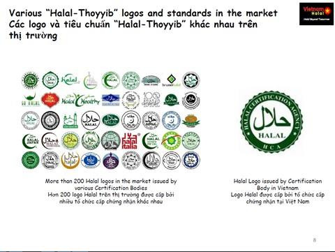Le Halal, un marché juteux qui aiguise les appétits ảnh 2 Le Halal, un marché juteux qui aiguise les appétits ảnh 2