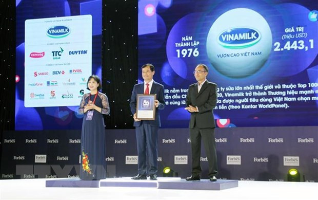 Forbes Vietnam honore les 50 marques vietnamiennes les plus "valorisées" en 2020 ảnh 1