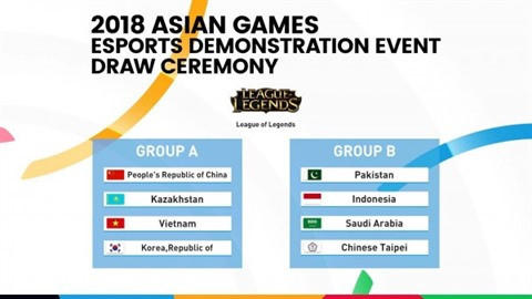 ASIAD 18: L'équipe des sports électroniques prête pour les Jeux asiatiques ảnh 2 ASIAD 18: L'équipe des sports électroniques prête pour les Jeux asiatiques ảnh 2