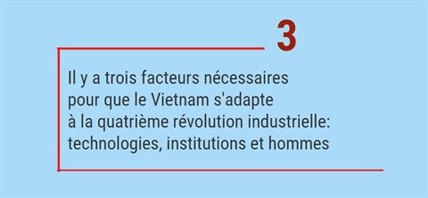 Les nouveaux moteurs de la croissance vietnamienne ảnh 5 Les nouveaux moteurs de la croissance vietnamienne ảnh 5