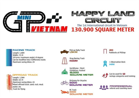 Happy Land, premier stade automobile au Vietnam, va faire chauffer la gomme ảnh 2 Happy Land, premier stade automobile au Vietnam, va faire chauffer la gomme ảnh 2
