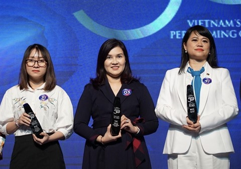 MWG, HBC et Vietjet au top des 50 entreprises les plus performantes ảnh 2 MWG, HBC et Vietjet au top des 50 entreprises les plus performantes ảnh 2