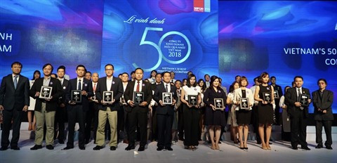 MWG, HBC et Vietjet au top des 50 entreprises les plus performantes ảnh 1 MWG, HBC et Vietjet au top des 50 entreprises les plus performantes ảnh 1