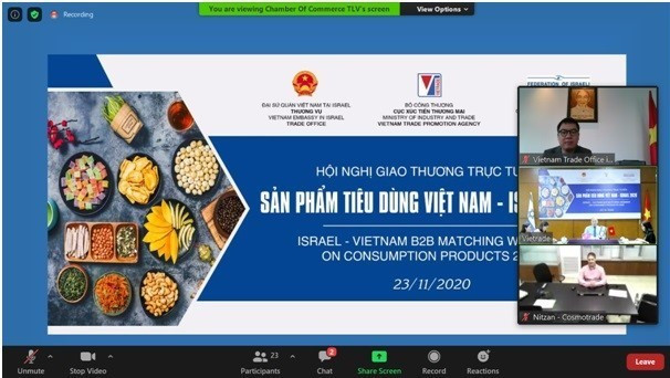 Conférence sur les produits de consommation Vietnam - Israël 2020 ảnh 1 Conférence sur les produits de consommation Vietnam - Israël 2020 ảnh 1