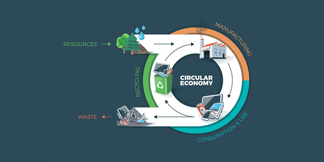 Le Vietnam présente son Réseau national d’économie circulaire ảnh 1 Le Vietnam présente son Réseau national d’économie circulaire ảnh 1