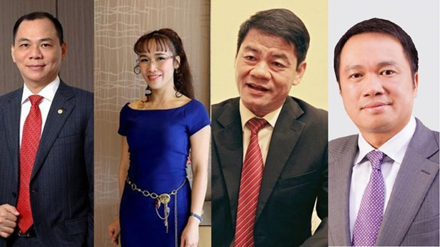Quatre Vietnamiens dans le classement mondial des milliardaires 2020 ảnh 1 Quatre Vietnamiens dans le classement mondial des milliardaires 2020 ảnh 1