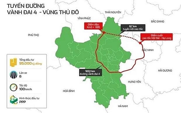 Hanoï commencera la construction de sa rocade n°4 en juin 2023 ảnh 1 Hanoï commencera la construction de sa rocade n°4 en juin 2023 ảnh 1