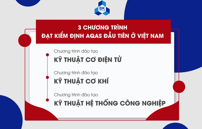 Trois programmes de formation du Vietnam répondant aux normes internationales d'accréditation ảnh 1