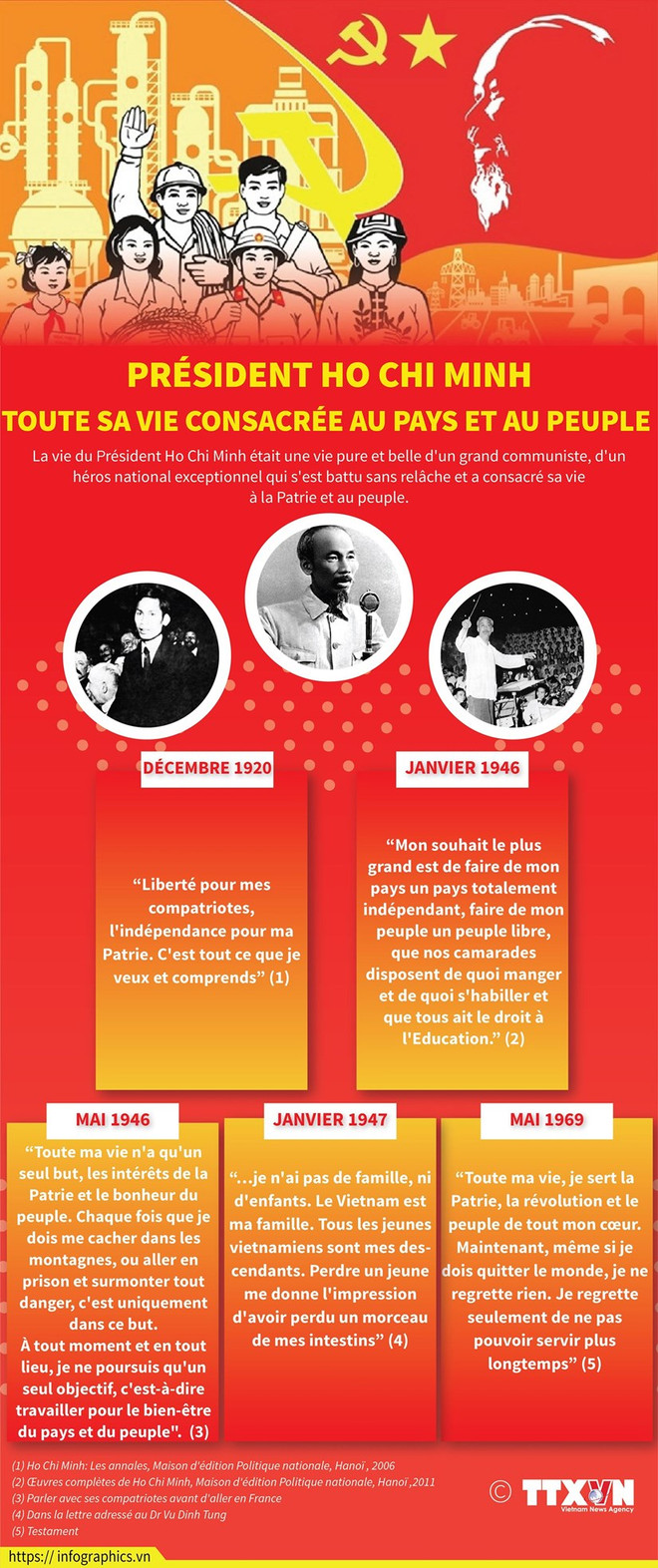 Voyage de 30 ans de l'Oncle Hô pour trouver la voie du salut national ảnh 7 Voyage de 30 ans de l'Oncle Hô pour trouver la voie du salut national ảnh 7