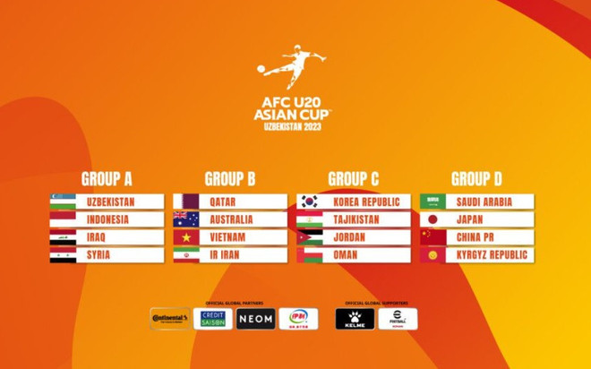 AFC U20 Asian Cup: Le Vietnam figure dans le « groupe de la mort » ảnh 1 AFC U20 Asian Cup: Le Vietnam figure dans le « groupe de la mort » ảnh 1