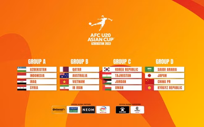 AFC U20 Asian Cup: Le Vietnam figure dans le « groupe de la mort » ảnh 1 AFC U20 Asian Cup: Le Vietnam figure dans le « groupe de la mort » ảnh 1