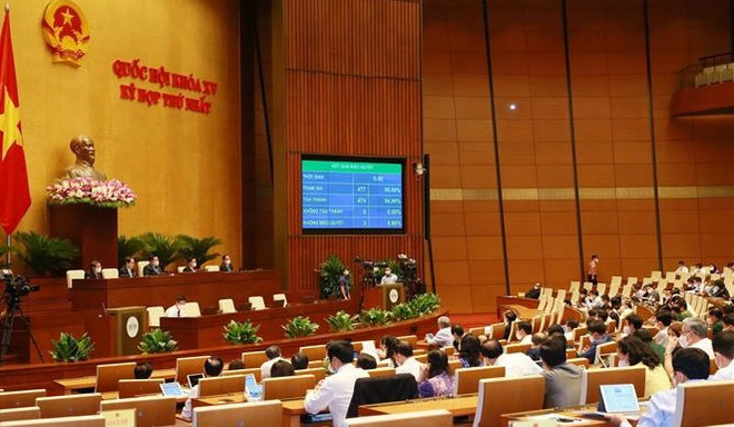 Approbation d’une résolution sur le plan financier national pour 2021-2025 ảnh 1 Approbation d’une résolution sur le plan financier national pour 2021-2025 ảnh 1
