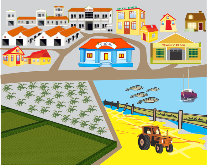 Nouvelle ruralité : Création de nouvelles valeurs pour le développement socio-économique ảnh 1