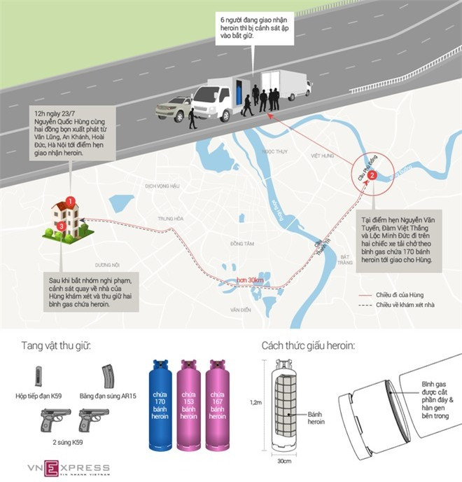 Vietnam: Huit condamnés à mort pour trafic de drogue ảnh 2