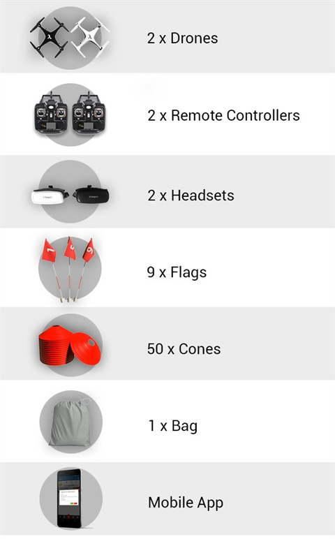 Drone racing, le jeu de réalité virtuelle original d’un jeune Vietnamien ảnh 2