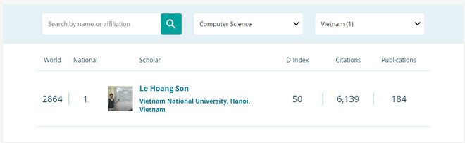 Quatre scientifiques de l’Université nationale de Hanoï figurent sur un classement de reseach.com ảnh 4 Quatre scientifiques de l’Université nationale de Hanoï figurent sur un classement de reseach.com ảnh 4