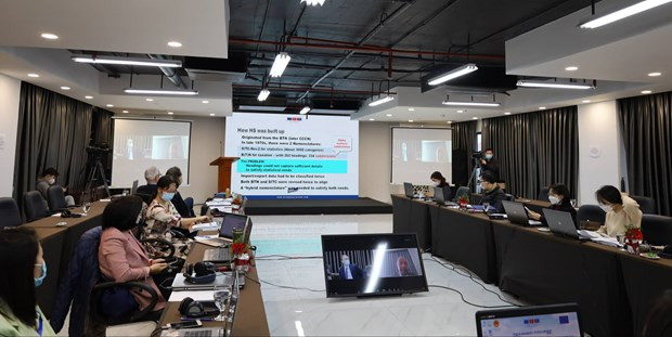 L’UE aide le Vietnam dans l’évaluation de l’exécution de l’EVFTA ảnh 2 L’UE aide le Vietnam dans l’évaluation de l’exécution de l’EVFTA ảnh 2