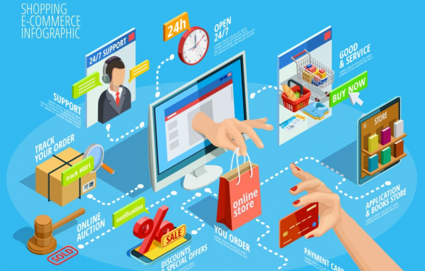 L’e-commerce du Vietnam atteindra 56 milliards de dollars d'ici 2026 ảnh 2 L’e-commerce du Vietnam atteindra 56 milliards de dollars d'ici 2026 ảnh 2