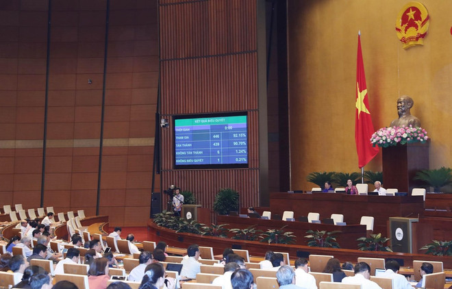 Le 18e jour de travail de la septième session de l’AN ảnh 1