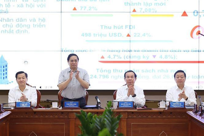 Le PM préside une séance de travail sur le développement socio-économique de Ho Chi Minh-Ville ảnh 1 Le PM préside une séance de travail sur le développement socio-économique de Ho Chi Minh-Ville ảnh 1