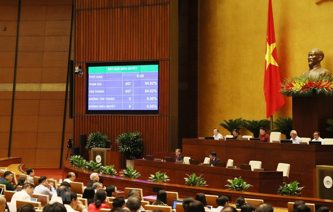L’Assemblée nationale du Vietnam ratifie deux accords avec l’UE ảnh 1 L’Assemblée nationale du Vietnam ratifie deux accords avec l’UE ảnh 1