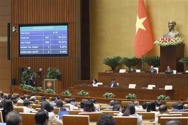 L’Assemblée nationale adopte une résolution sur l'investissement dans la construction d'ouvrages de transport ảnh 1 L’Assemblée nationale adopte une résolution sur l'investissement dans la construction d'ouvrages de transport ảnh 1