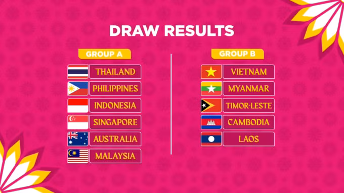 Championnat féminin AFF 2022 : le Vietnam affrontera des outsiders à la phase de poules ảnh 2