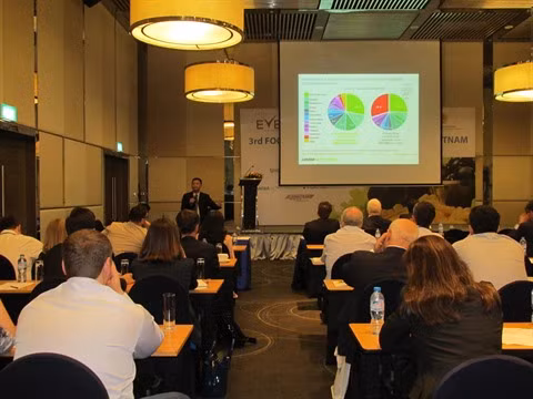 Vietnam - U​E: rencontre entre entreprises du secteur des aliments et boissons ảnh 1