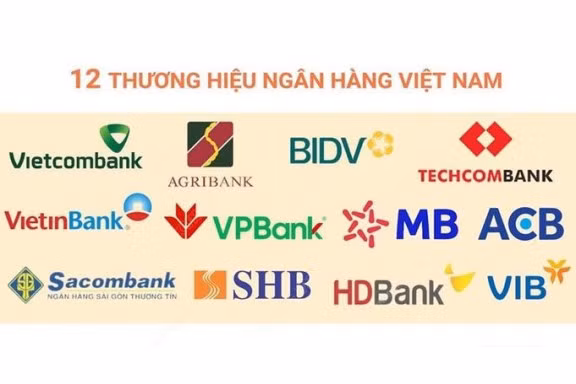 Brand Finance: 12 banques vietnamiennes parmi les plus valorisées au monde ảnh 1