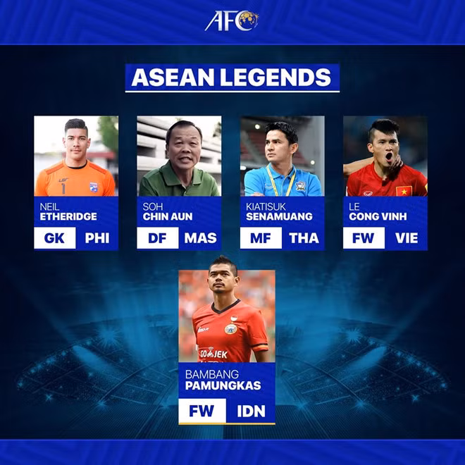 Football : l'attaquant vietnamien Le Cong Vinh nommé «légende de l'ASEAN» ảnh 1
