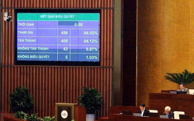 Cinq événements marquants de l’éducation vietnamienne en 2018 ảnh 1