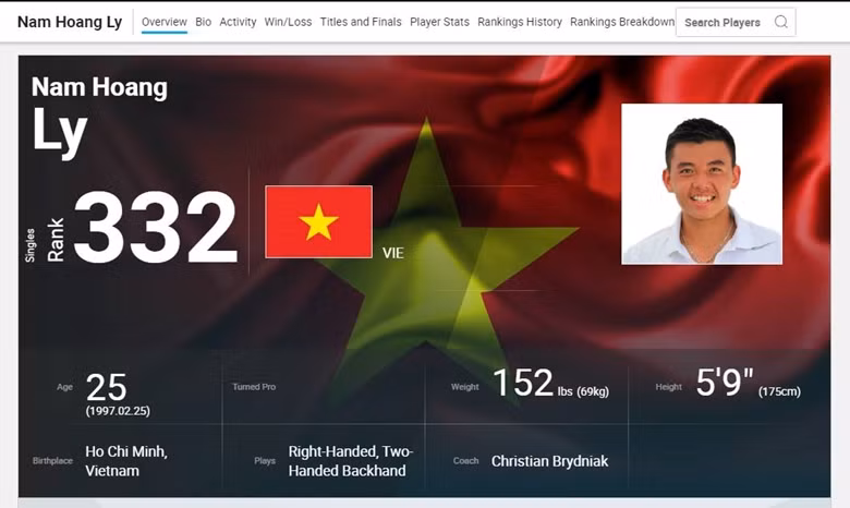 Ly Hoang Nam grimpe de 12 places pour se rapprocher du top 300 mondial ATP ảnh 1