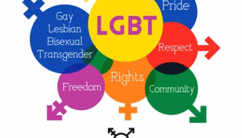 Réduire la discrimination vis-à-vis des gays et des personnes transgenres ảnh 1
