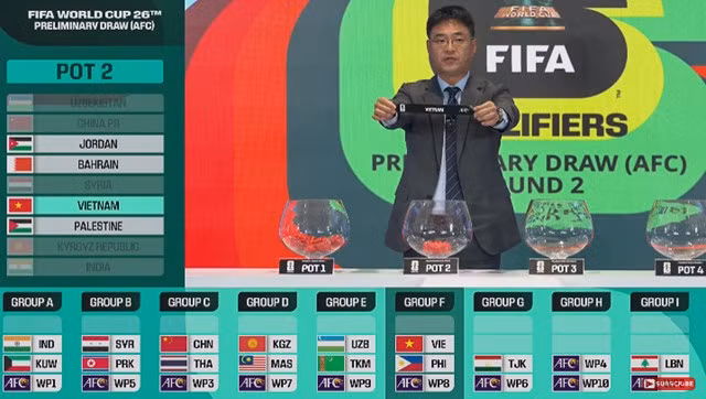Football : le Vietnam aux éliminatoires de la Coupe du monde 2026 et de la Coupe d'Asie 2027 ảnh 1