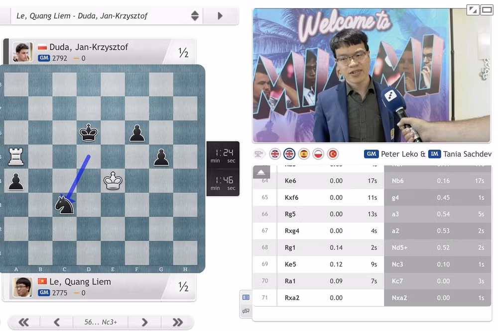 Échecs : Lê Quang Liêm bat le champion du monde Jan-Krzysztof Duda ảnh 1