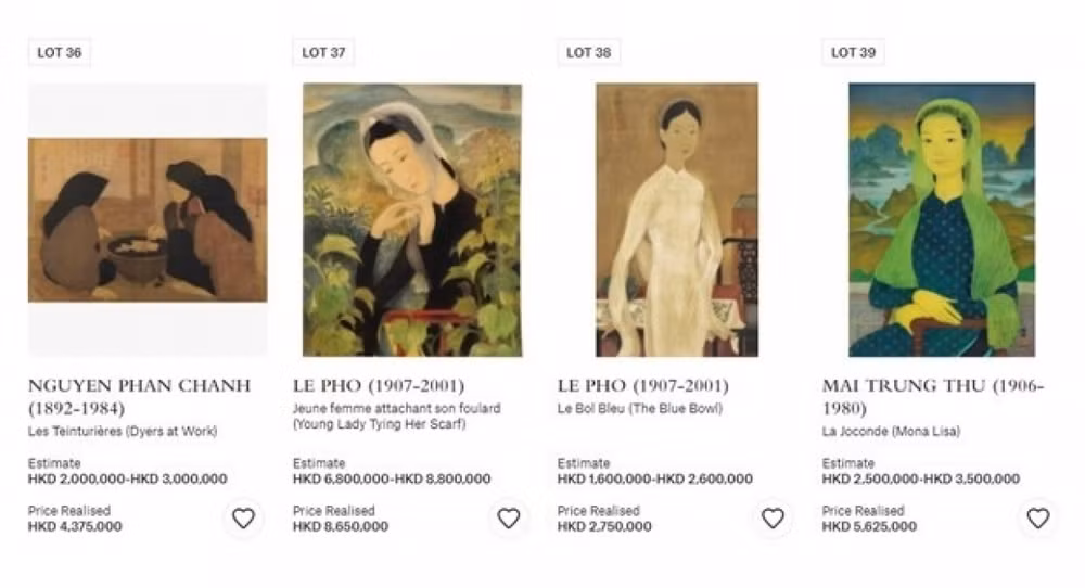 Une œuvre du peintre vietnamien Le Pho vendue pour plus de 1,1 million de dollars ảnh 1