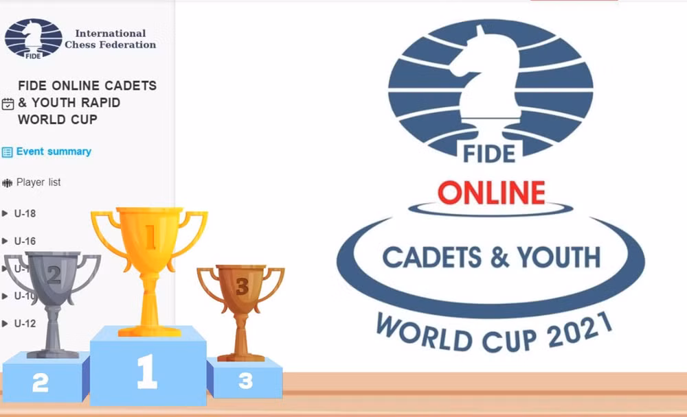 Six joueurs vietnamiens qualifiés pour le tour final du FIDE Online Rapid World Cup Cadets & Youth ảnh 1