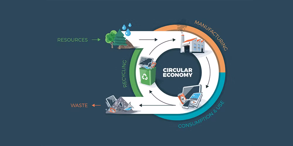 Le Vietnam présente son Réseau national d’économie circulaire ảnh 1