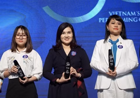 MWG, HBC et Vietjet au top des 50 entreprises les plus performantes ảnh 2