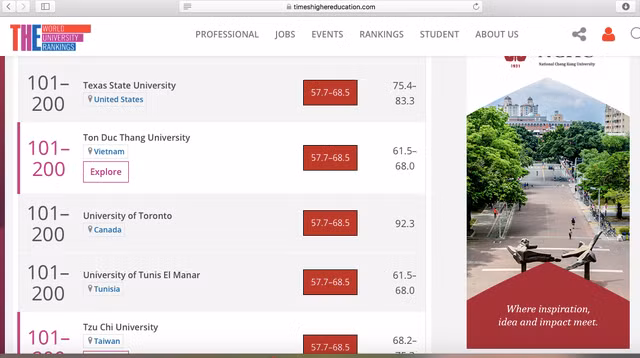 Deux universités vietnamiennes entrent dans le classement "THE Impact Rankings 2020" ảnh 1