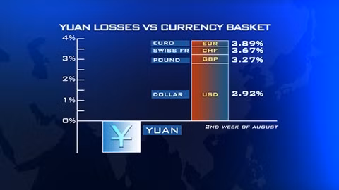 Double décision de la BEV en matière de politique du change ảnh 1