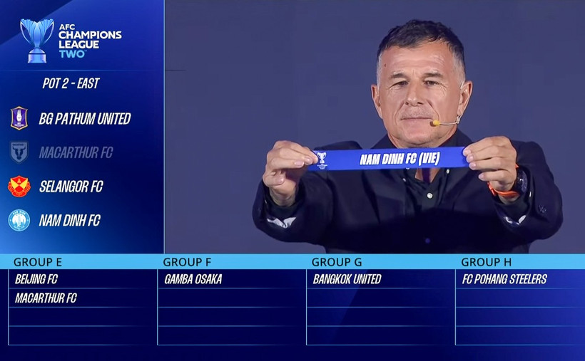 Cérémonie de tirage au sort de la phase de groupes de l’AFC Champions League Two 2025-2026. Photo: VFF